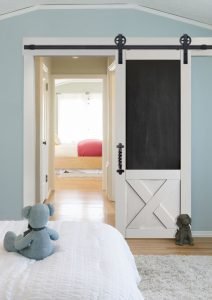 Chalkboard bathroom doors