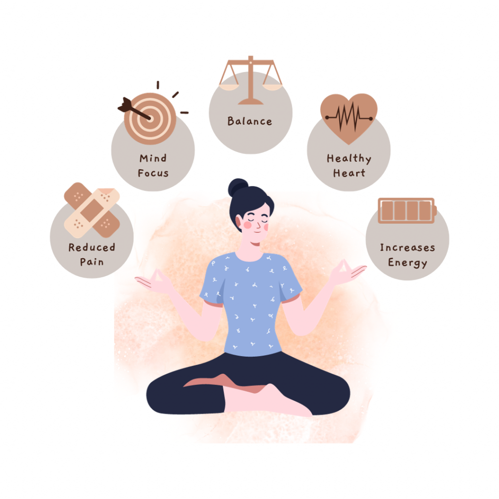 Relaxation Techniques